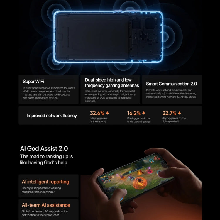 Realme GT7 Pro, 12GB+256GB, 6.78 inch Android 15 / Realme UI 6.0 Snapdragon 8 Elite Octa Core, NFC, Network: 5G, Support Google Play, 12GB+256GB