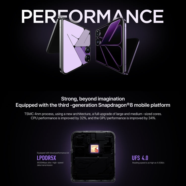 Xiaomi MIX Flip, 12GB+512GB, 6.86 inch + 4.01 inch Xiaomi HyperOS Snapdragon 8 Gen 3 Octa Core 4nm up to 3.3GHz, NFC, Network: 5G, 12GB+512GB