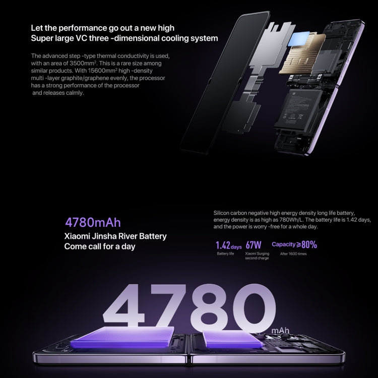 Xiaomi MIX Flip, 12GB+512GB, 6.86 inch + 4.01 inch Xiaomi HyperOS Snapdragon 8 Gen 3 Octa Core 4nm up to 3.3GHz, NFC, Network: 5G, 12GB+512GB