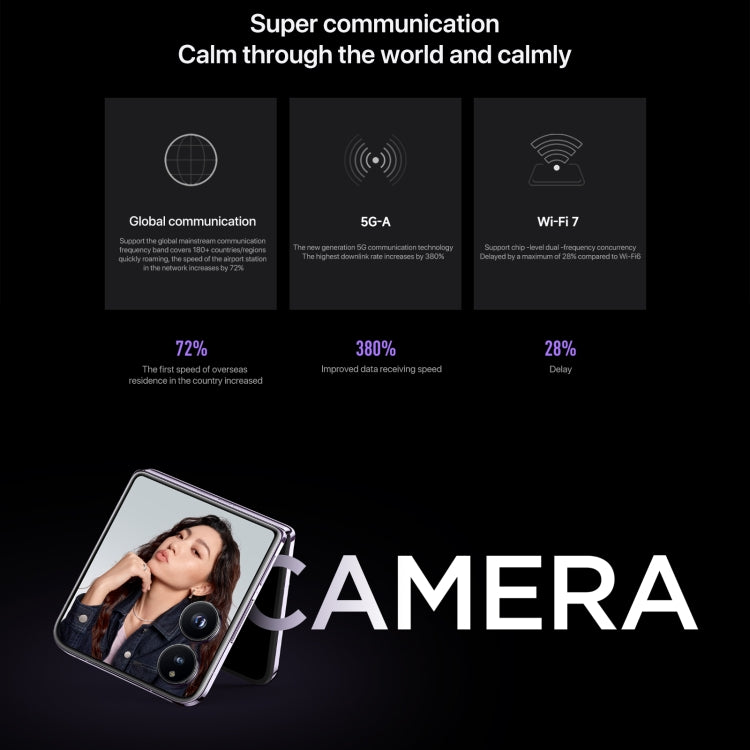 Xiaomi MIX Flip, 12GB+512GB, 6.86 inch + 4.01 inch Xiaomi HyperOS Snapdragon 8 Gen 3 Octa Core 4nm up to 3.3GHz, NFC, Network: 5G, 12GB+512GB