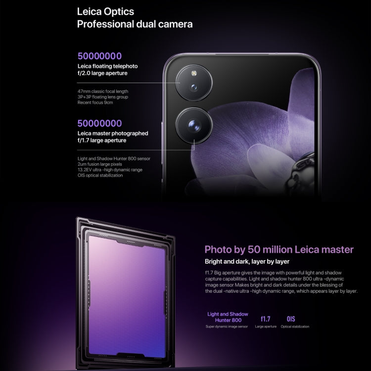 Xiaomi MIX Flip, 12GB+512GB, 6.86 inch + 4.01 inch Xiaomi HyperOS Snapdragon 8 Gen 3 Octa Core 4nm up to 3.3GHz, NFC, Network: 5G, 12GB+512GB