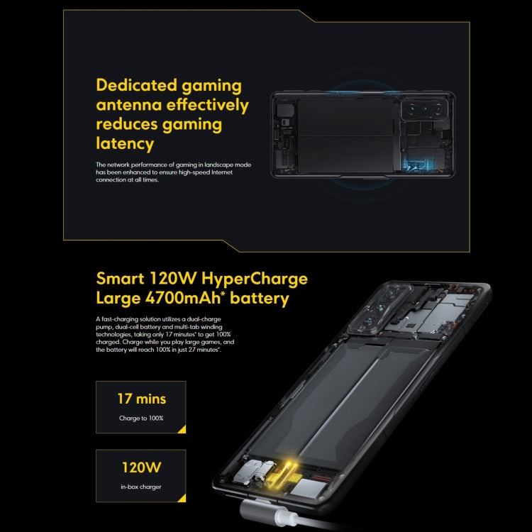 Triple Back Cameras, AI Face & Side Fingerprint Identification, 6.67 inch MIUI 13 /  Android 12 Snapdragon 8 Gen 1 Octa Core up to 3.0GHz, Network: 5G, NFC, Dual SIM