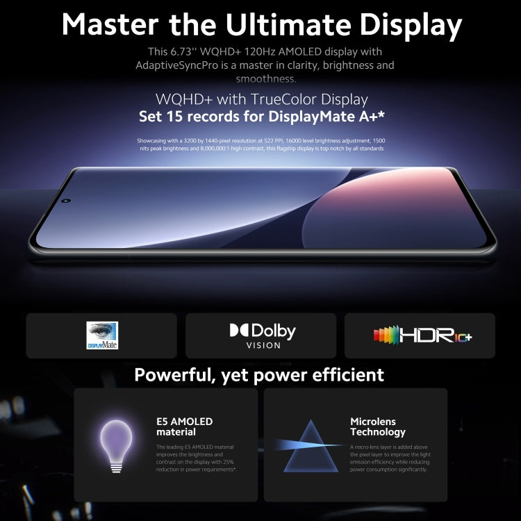 Triple Back Cameras, Face ID & Screen Fingerprint Identification, 4600mAh Battery, 6.73 inch MIUI 13 / Android 12 Snapdragon 8 Gen 1 Octa Core up to 3.0GHz, Network: 5G, NFC