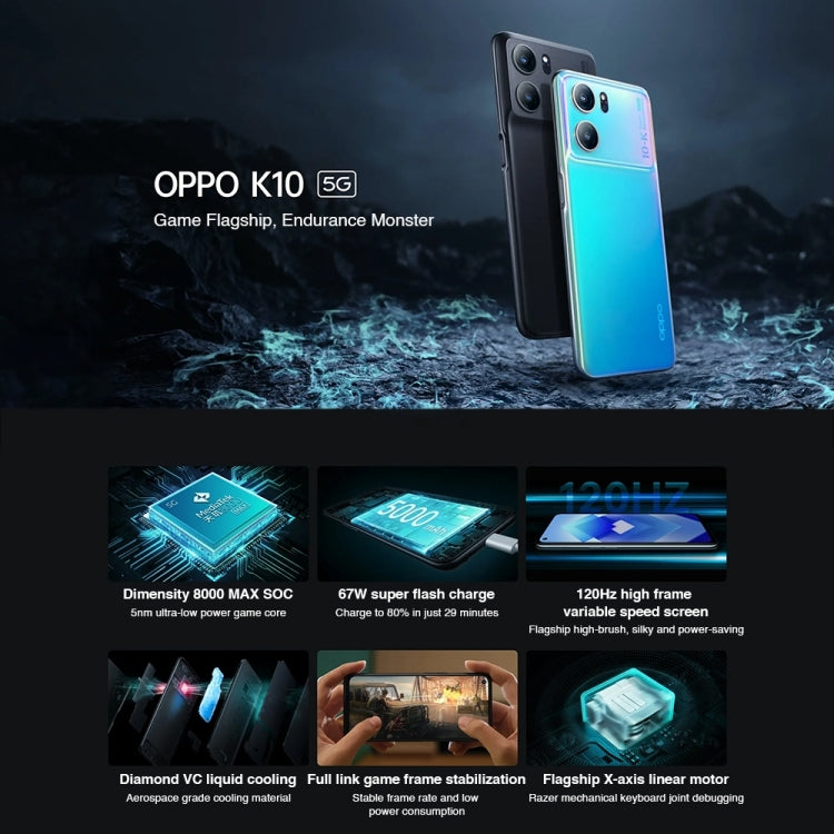 Triple Rear Cameras, Side Fingerprint Identification, 6.59 inch ColorOS 12.1 Dimensity 8000-MAX Octa Core up to 2.75Ghz, Network: 5G, Support Google Play, 12GB+256GB