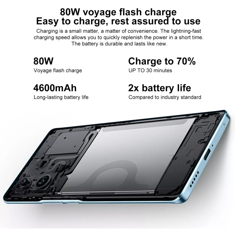 Triple Back Cameras, Srceen Fingerprint Identification, 4600mAh Battery, 6.78 inch Android 13 OriginOS 3 Dimensity 8200 Octa Core up to 3.1GHz, OTG, NFC, Network: 5G, 12GB+512GB