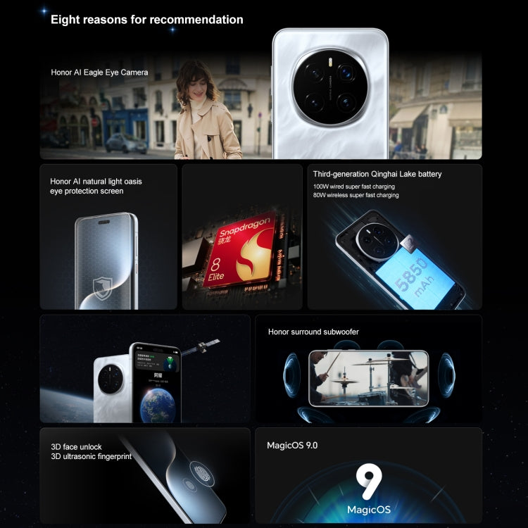 Honor Magic7 Pro, 12GB+256GB, Screen Fingerprint, 6.8 inch MagicOS 9.0 / Android 15 Snapdragon 8 Elite 3nm Octa Core, Network: 5G, NFC, OTG, Not Support Google Play, 12GB+256GB