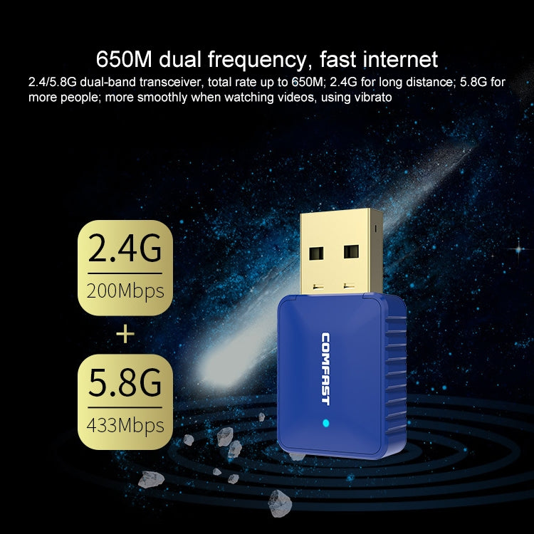 COMFAST CF-726B 650Mbps Dual-band Bluetooth Wifi USB Network Adapter Receiver, CF-726B