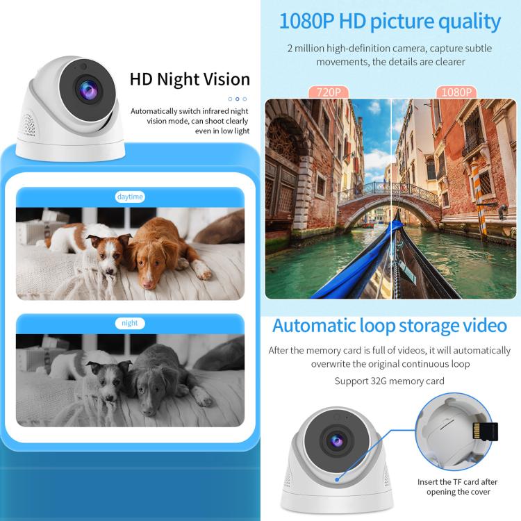 A5 Smart Conch WiFi Camera 1080P HD Night Vision IP Camera, USB Power-in, A5 (USB）