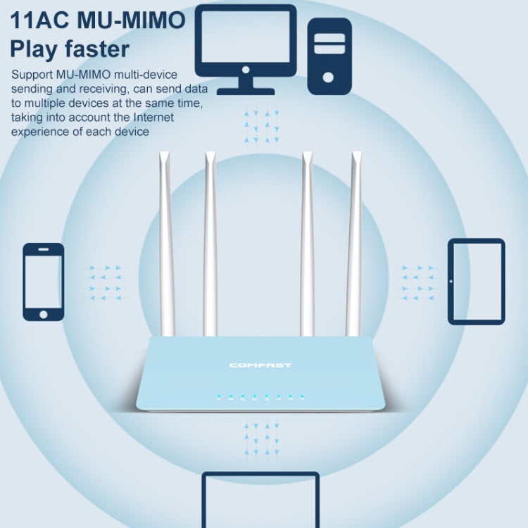 COMFAST CF-WR616AC V2 1200Mbps Dual Band Wireless Router, CF-WR616AC V2