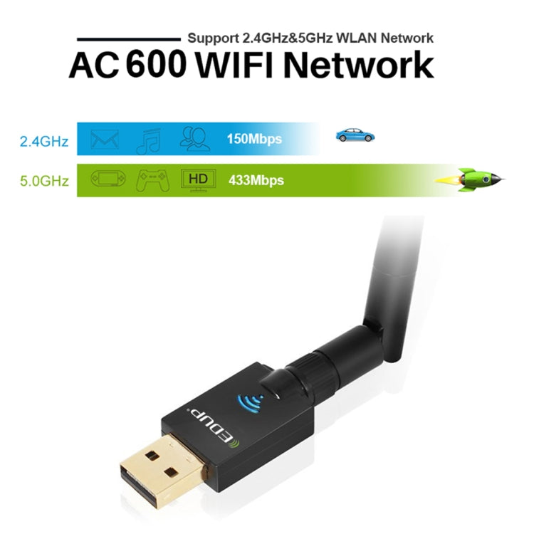 EDUP EP-DB1607 600Mbps 2.4GHz & 5GHz Dual Band Wireless Wifi USB 2.0 Ethernet Adapter Network Card, EP-DB1607