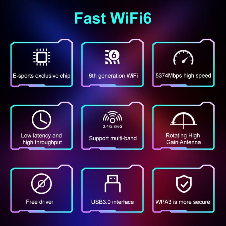 COMFAST 972AX 5400Mbps WiFi6 Free Drive USB Wireless Network Card, 972AX