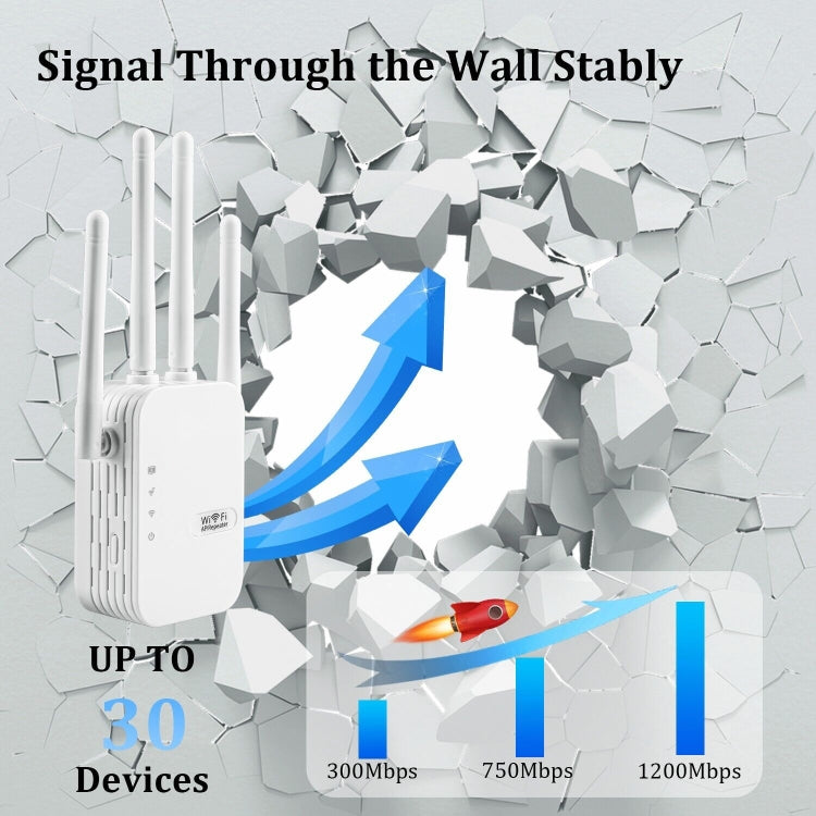 ZX-R08 1200Mbps 2.4G/5G Dual-Band WiFi Repeater Signal Amplifier WISP Outdoor Router, US Plug, 1200Mbps