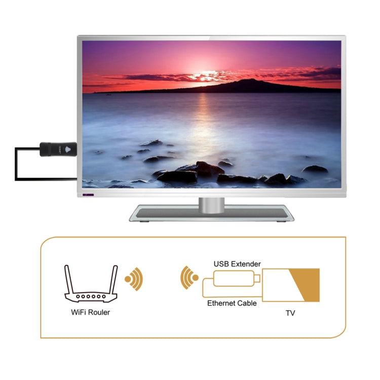EDUP EP-2911S 300Mbps 2.4GHz Wireless USB Repeater WiFi to RJ45 Network Adapter for TV, Set Top Box, PS4, Xbox, Printer, Projector, EP-2911S 300Mbps