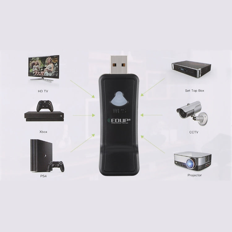 EDUP EP-2911S 300Mbps 2.4GHz Wireless USB Repeater WiFi to RJ45 Network Adapter for TV, Set Top Box, PS4, Xbox, Printer, Projector, EP-2911S 300Mbps