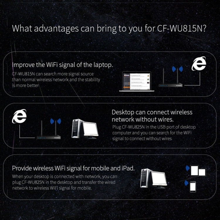 COMFAST CF-WU815N 150Mbps Mini Wireless USB 2.0 Free Driver WiFi Adapter External Network Card, CF-WU815N