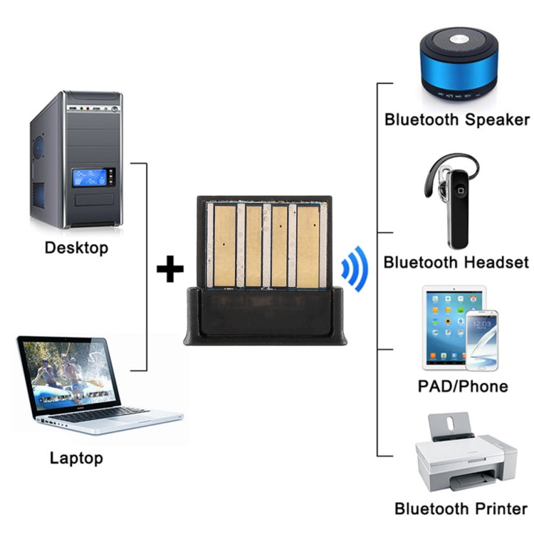 Ultra Mini Bluetooth 4.0 USB Dongle, Transmission Distance: 30m, Ultra Mini