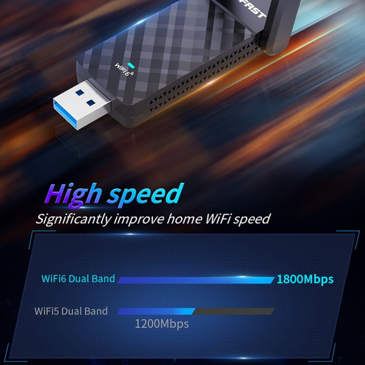 COMFAST C-952AX V2 1800Mbps Dual Band Wireless Network Card WiFi6 USB Adapter, CF-952AX V2