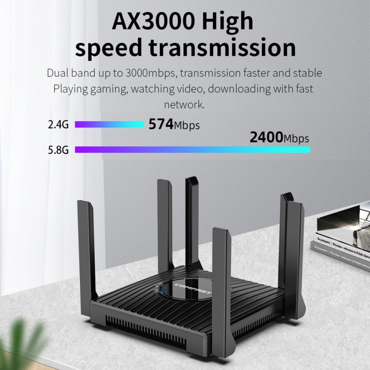 COMFAST CF-WR635AX 3000Mbps WiFi6 Dual Band Gigabit Wireless Router, CF-WR635AX