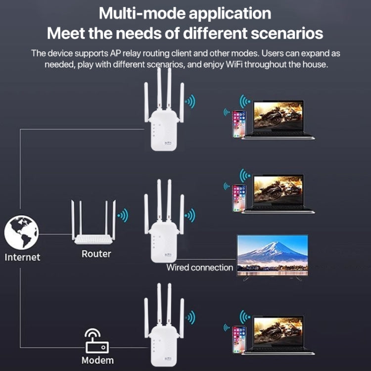 SM-010 Four-antenna 300M Repeater WiFi Wireless Router, SM-010