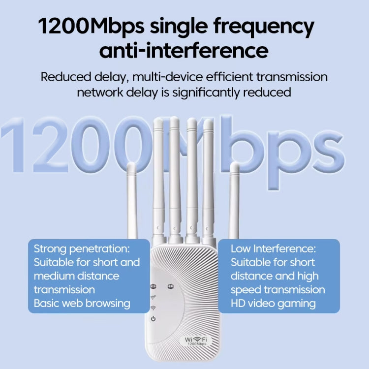 SM-011 Six-antenna 1200M Repeater WiFi Wireless Router, SM-011