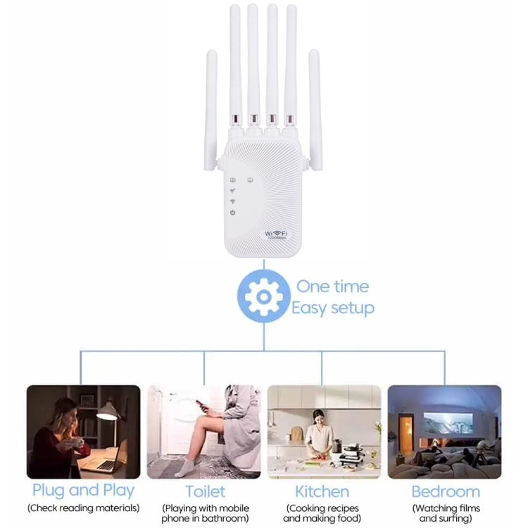 SM-011 Six-antenna 1200M Repeater WiFi Wireless Router, SM-011