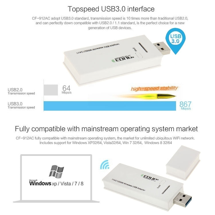 EDUP AC-1601 802.11AC 1200M Dual Band USB 3.0 Wifi Wireless Adapter, AC-1601 1200Mbps