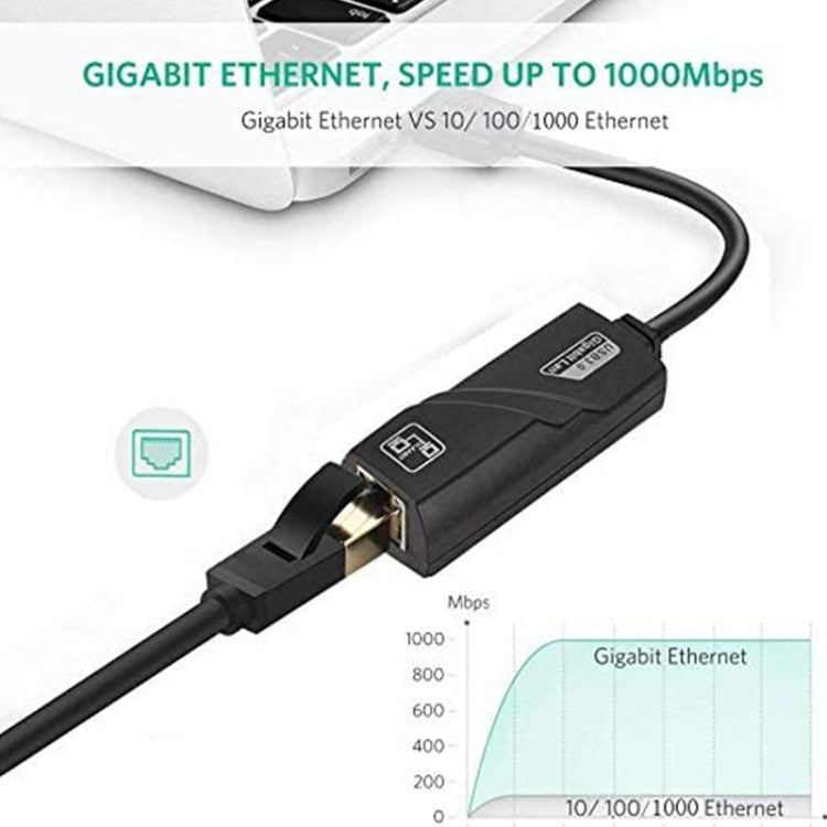 USB 3.0 10 / 100 / 1000Mbps Ethernet Adapter for Laptops, Plug and play, USB 3.0 1000 Mbps
