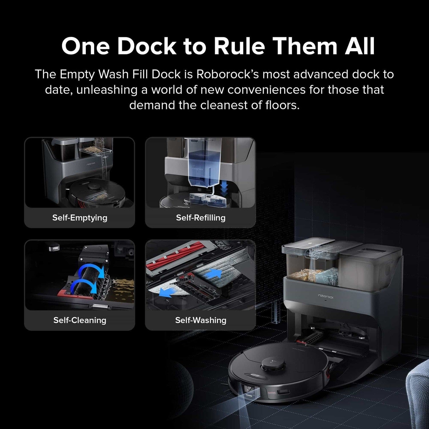 Roborock S7 MaxV Ultra Robot Vacuum Cleaner with Self-Emptying and Seld-Cleaning Station - Black
