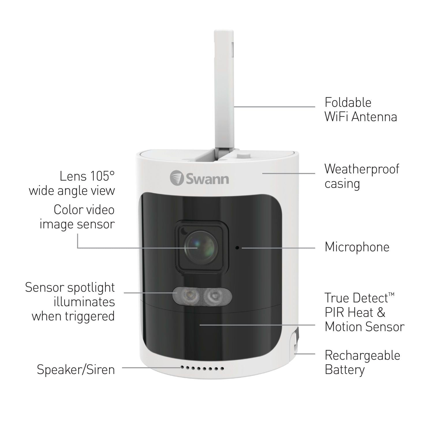 Swann AllSecure650 2 Camera 2K Quad HD Wi-Fi NVR CCTV System with 1TB HDD
