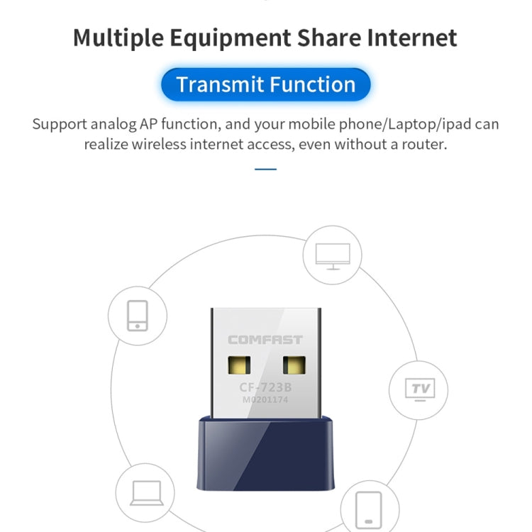 COMFAST CF-723B Mini 2 in 1 USB Bluetooth WiFi Adapter 150Mbps Wireless Network Card Receiver, CF-723B