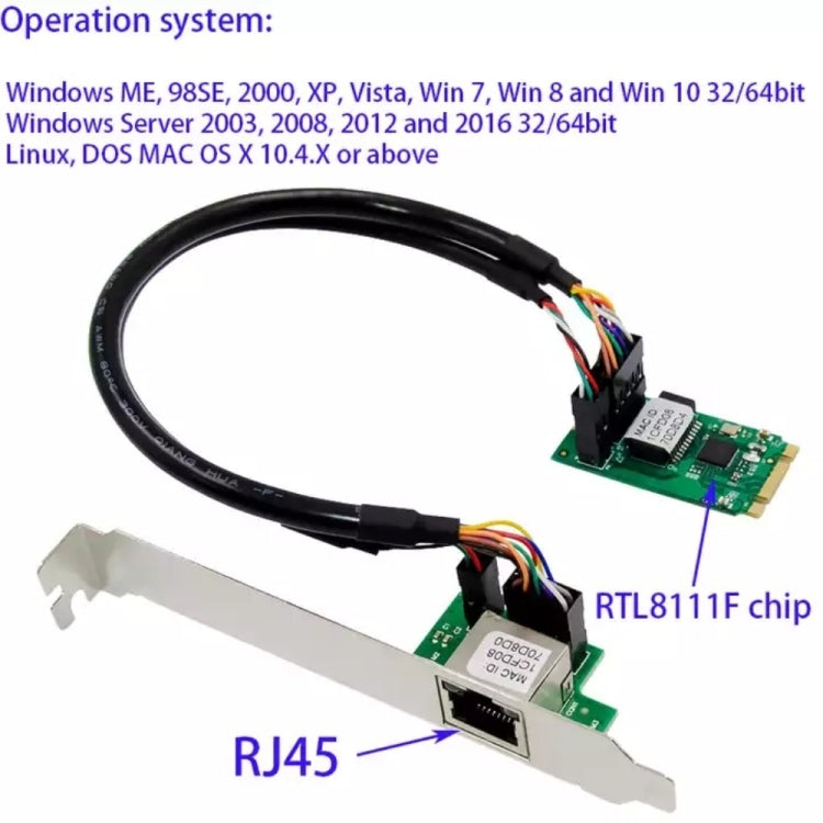 ST7245 M2 to RJ45 Network Card  for  RTL8111F Chipset, M2 to RJ45