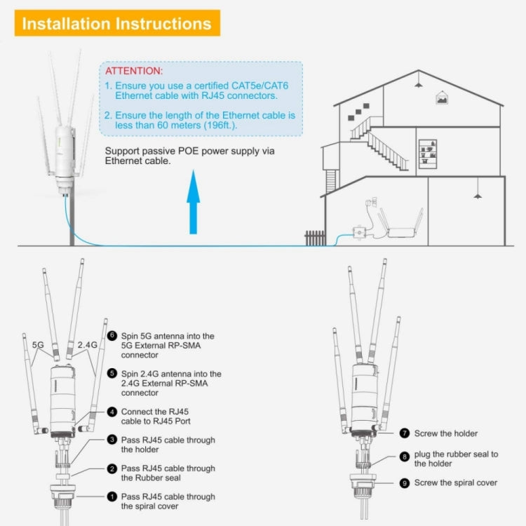 WAVLINK WN572HP3 AC1200 Dual Band Weatherproof Wireless Router Outdoor WiFi Extender, US Plug, EU Plug, UK Plug, AU Plug