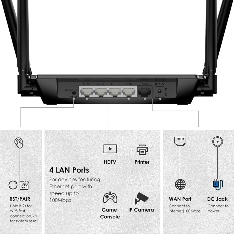 WAVLINK WN532A3 WPA2-PSK 300Mbps Dual Band Wireless Repeater AC1200M Wireless Routers, US Plug, EU Plug, UK Plug, AU Plug