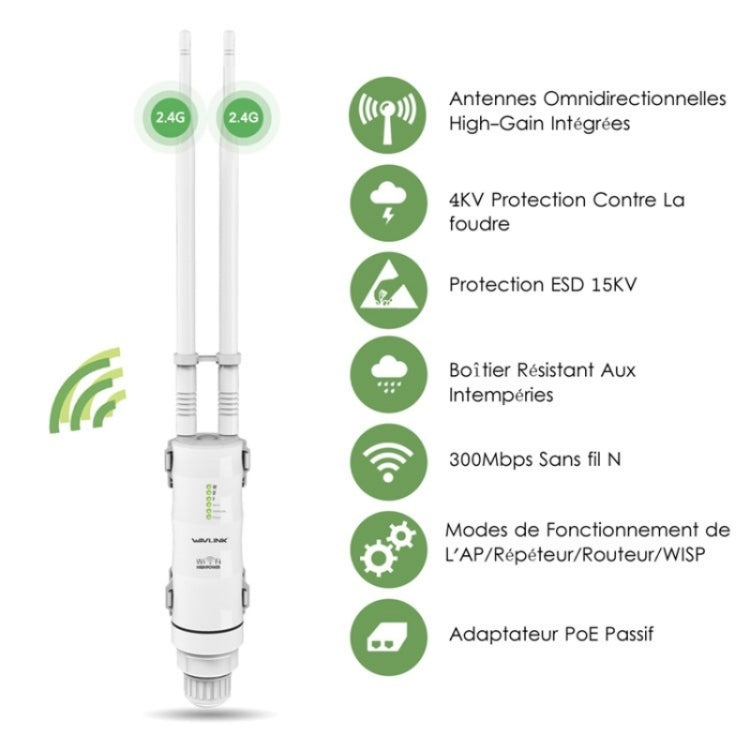WAVLINK WN570HN2 With PoE Powered WAN/ AP / Repeater Mode 300Mbps Outdoor Router, US Plug, UK Plug, EU Plug, AU Plug