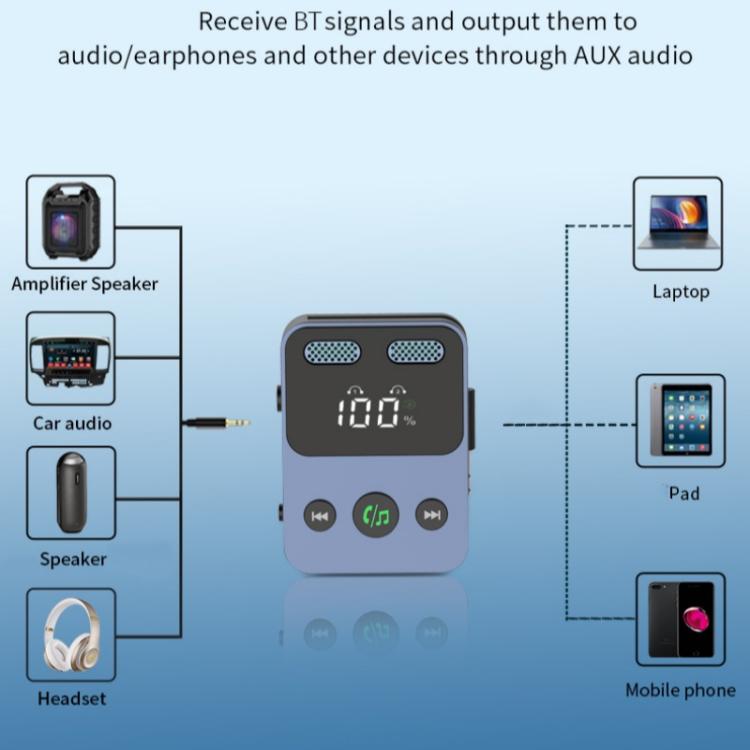 BR17 Bass Boost 2 In 1 Digital Display Bluetooth-Compatible Receiver Transmitter Audio Adapter, BR17