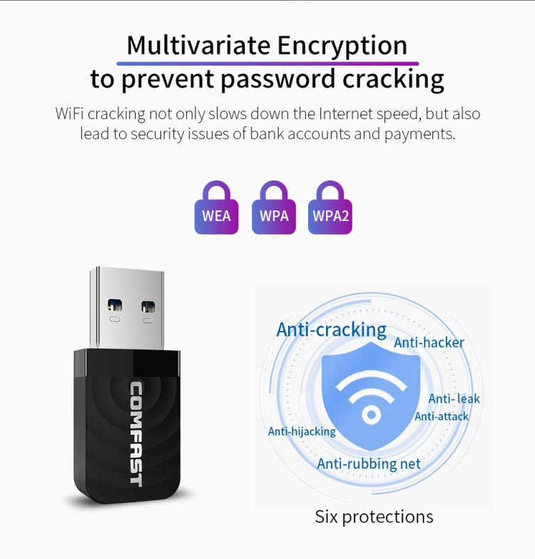 COMFAST CF-812AC USB WiFi Adapter-1300 Mbps USB di Rete Wireless wiFi, CF-812AC