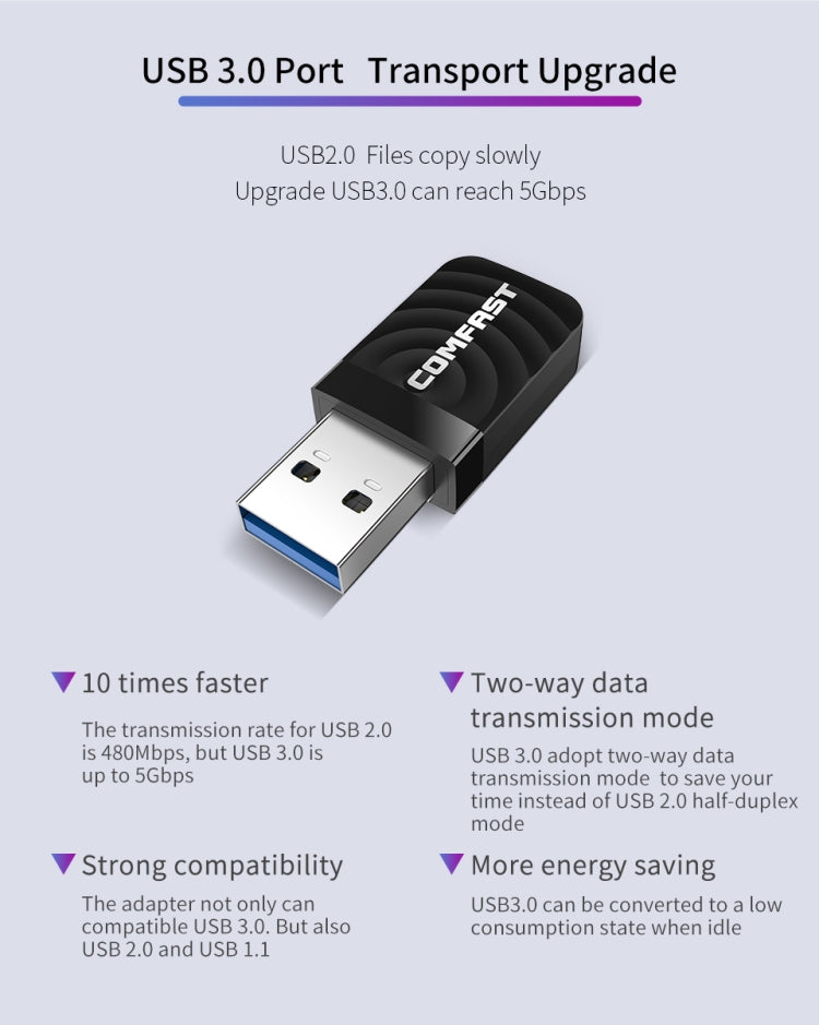 COMFAST CF-812AC USB WiFi Adapter-1300 Mbps USB di Rete Wireless wiFi, CF-812AC