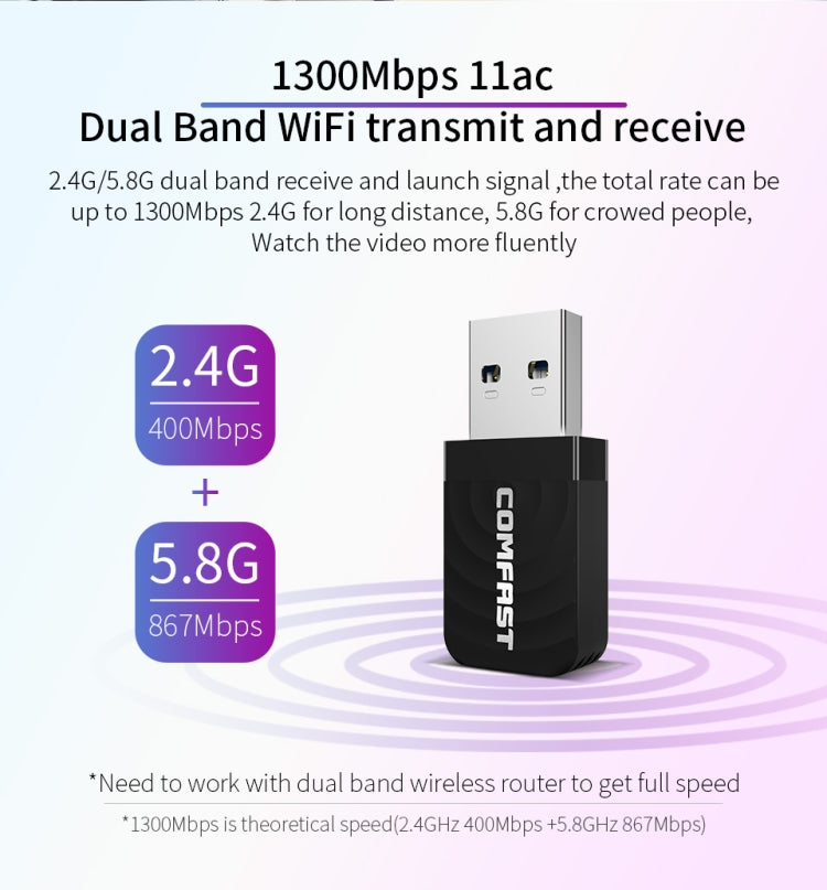 COMFAST CF-812AC USB WiFi Adapter-1300 Mbps USB di Rete Wireless wiFi, CF-812AC