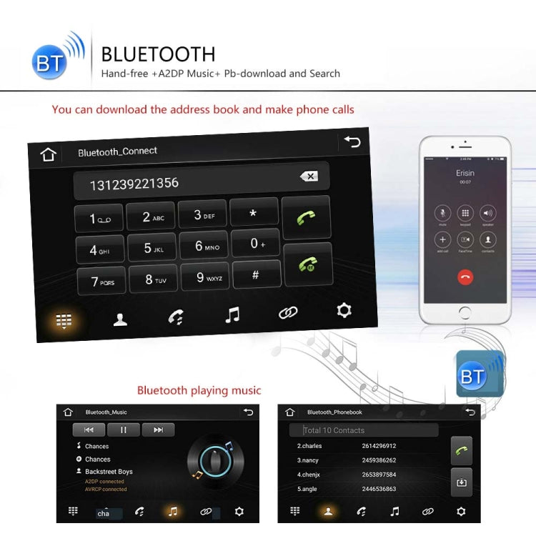 A3040 For Volkswagen 7-inch 2+32G Android Car Navigation Central Control Large Screen Player With Wireless CarPlay, Standard, Standard+4Lights Camera, Standard+12Lights Camera, Standard+AHD Camera