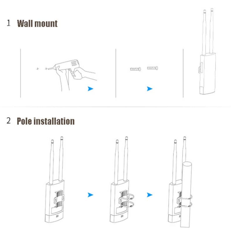 Comfast Outdoor High-Power Wireless Coverage AP Router, EW72 1200Mbps