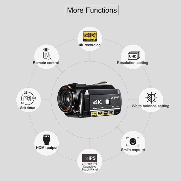 ORDRO AC3 3.1 inch IPS Screen 4K Full HD 13MP Night Vision WiFi Live Camcorder DV Digital Camera
