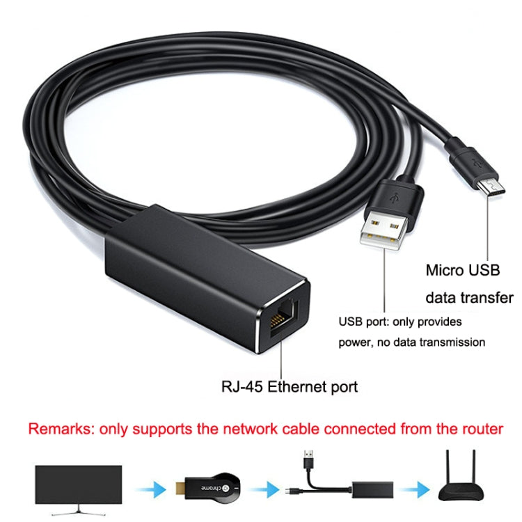 WK1109 Micro USB to RJ45 Network Card For Fire TV Stick, Micro USB