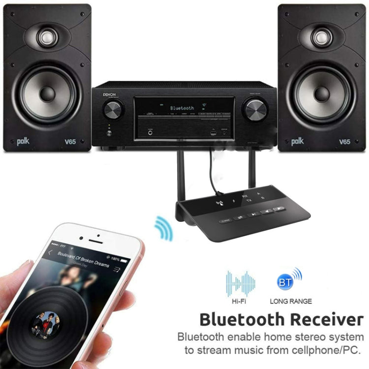 B2 Bluetooth Audio Transmitter Adapter, B2