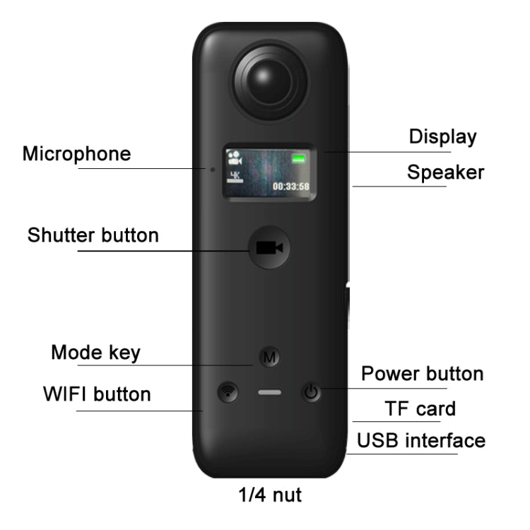 IJOYER A3S 4K Cycling Anti-Shake 360 Panoramic Action Camera
