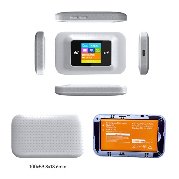 D921 4G Portable Plug-In Card Router Support Malay MOD Modem Portable WIFI Wireless Hotspot, D921 Europe Asia Africa Edition