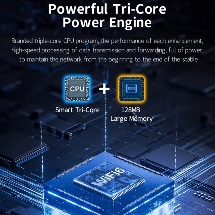 COMFAST CF-E591AX 1500Mbps Dual-Band WiFi6 In-Wall AP Supports 48V POE Power Supply, CF-E591AX