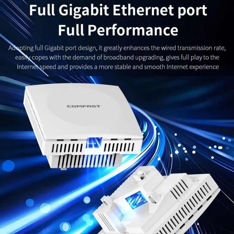 COMFAST CF-E591AX 1500Mbps Dual-Band WiFi6 In-Wall AP Supports 48V POE Power Supply, CF-E591AX