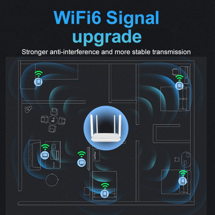 4G CPE Wireless Plug-In Router WiFi 6 Network Hotspot, EU Plug, EC21