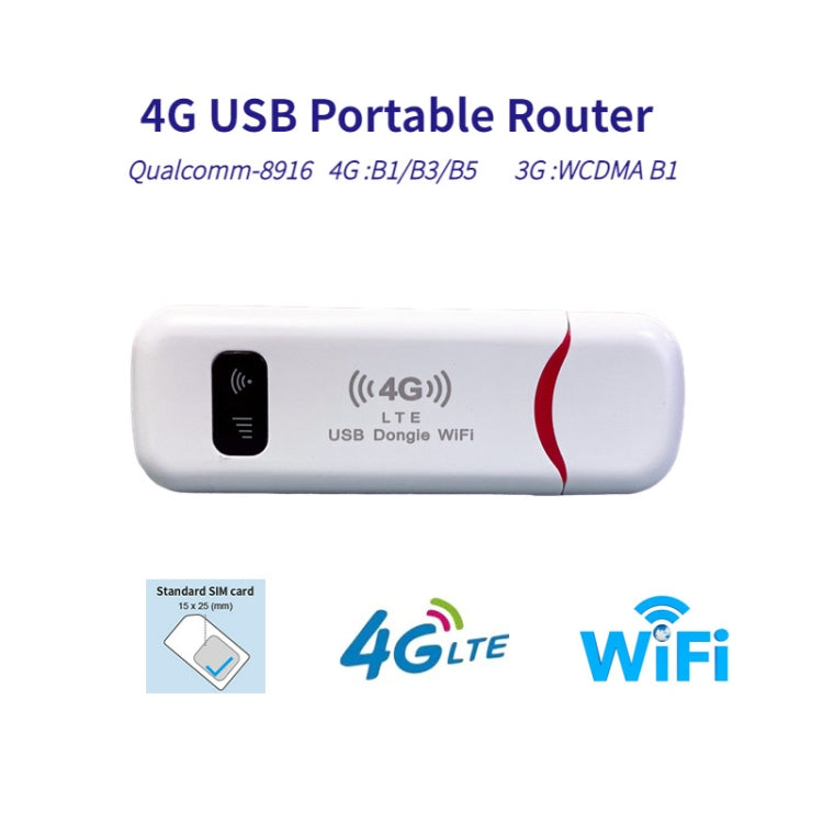 4G USB WiFi Dongle NIC Router WiFi Wireless Car Hotspot, UFI-8916