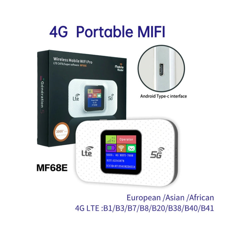 4G Mobile WiFi Plug-in Wireless Router Car Portable WiFi, MF68E-LCD Eurasian Version